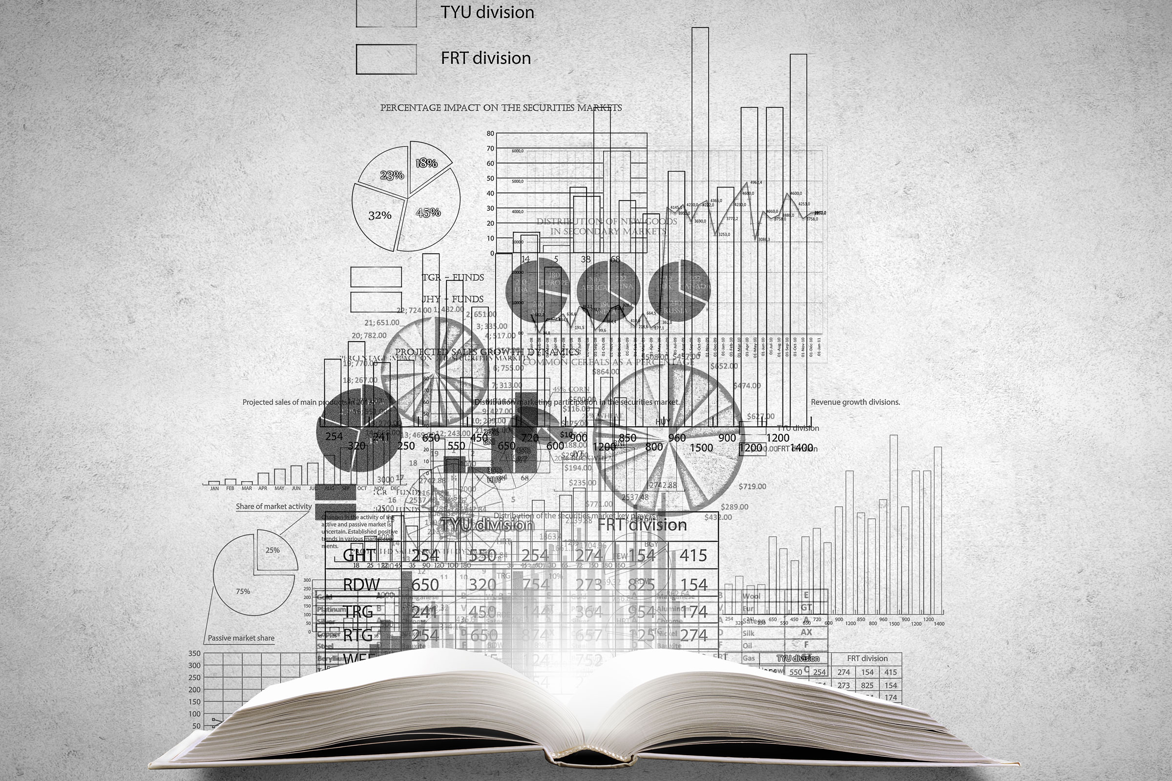 Financial education